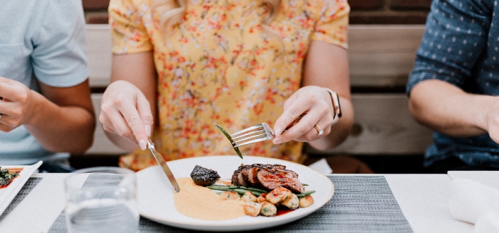 Plated reviews - Pros vs Cons of plated
