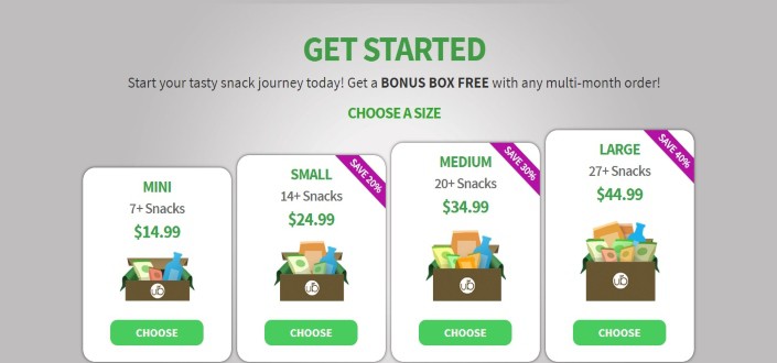urthbox review-Step 2