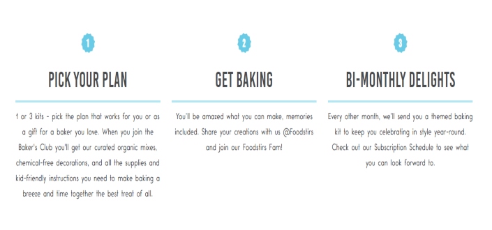 Foodstirs Review - How to Join