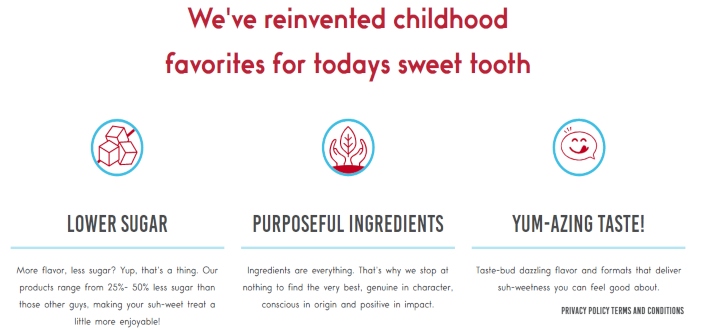 Foodstirs Review - What is Foodstirs?