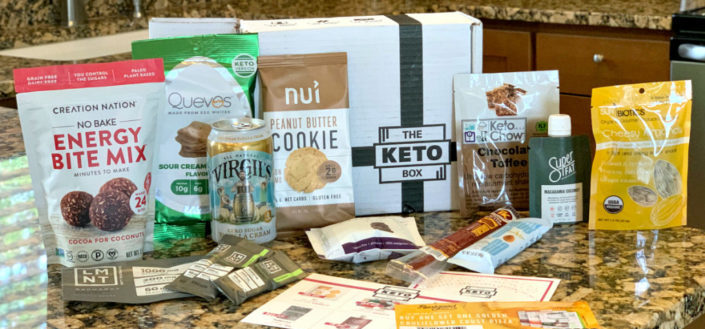 The Ket Box - Price