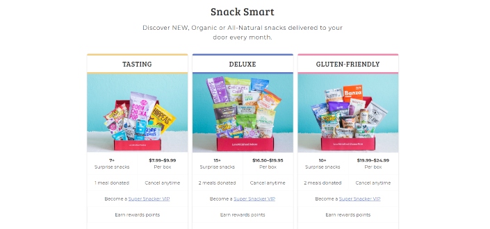 love with food review - Love With Food Price