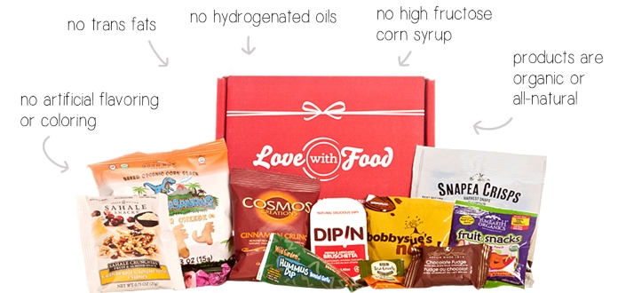 Love with food review - What is Love with food