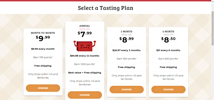 Love with food review - Select a subscription length
